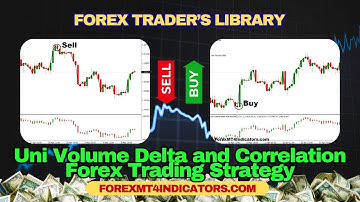 Uni Volume Delta and Correlation Forex Trading Strategy
