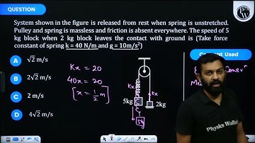System shown in the figure is released from rest when spring is unstretched. Pulley and spring i....