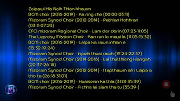 Zaipawl hla nalh thlan khawm