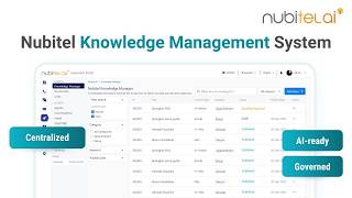 Nubitel | Knowledge Management System