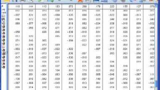 Factor Analysis - SPSS (part 6) .mp4