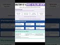 How Voice AI Calling Agents Actually Work (The Real-Time Loop Explained)