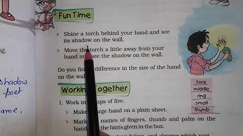 Unit  3  My Shadow (Poem), Ncert English Class 5