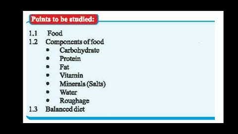 Science Class-7 chapter-1 (Introduction )Part 1 components of food