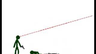 pivot war animation with sprites