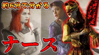 だいたい６分ぐらいで分かる ナース キャラクター紹介 キャラクター背景 Ps4版 Dead By Daylight 284 Youtube