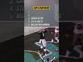 Top 5 Panthers of All Time!