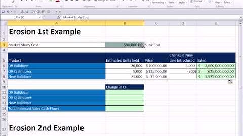 ACCTG 455 Excel Finance Class 82 Discounted Relevant Costs Cash Flow Analysis Incremental Cash Flows