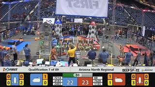 Qualification 7 - 2019 Arizona North Regional