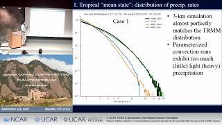 2018 GEWEX Workshop | Sep 6 - 09 - The Impacts of Convection-Permitting Resolution - Weber