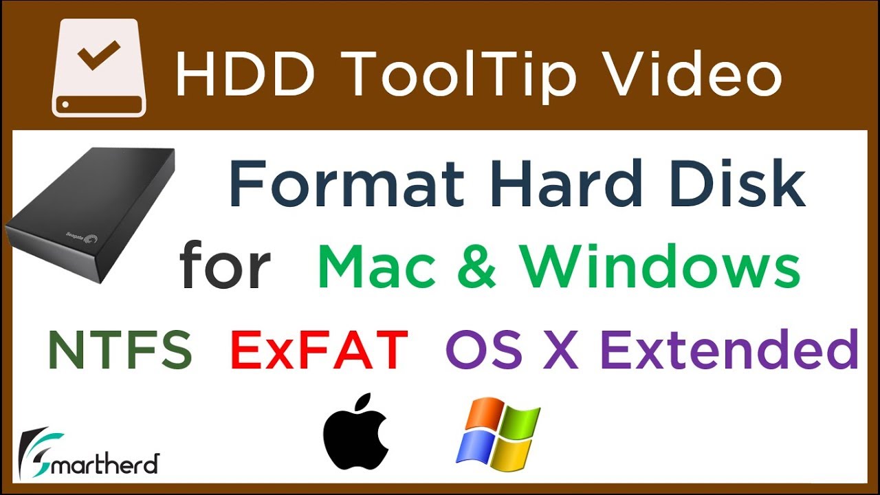 format and use a windows hard drive for a mac