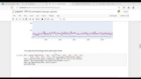 IOT 1   Jupyter Notebook and 4 more pages   Personal   Microsoft​ Edge 2020 10 02 22 18 07