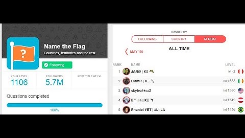 The Interview of LiamR as the 2nd Best in the World on Name the Flag All Time on Quizup