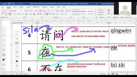 TMC451 REVISION ON 75 PHRASES OF CHINESE CHARACTERS PART 1 NO 1 13 SERIES 2 BOOK 2 10 MIN BY DR LOW