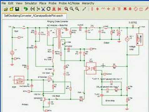 SIMPLIS - Bode Plot Analysis