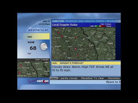 Weatherscan - Iasi, Romania