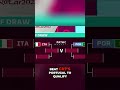 Italy's Shocking World Cup Qualifying Fails #shorts