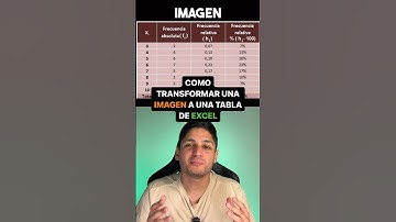 Cómo Pasar Una Imagen a Una Tabla De Excel