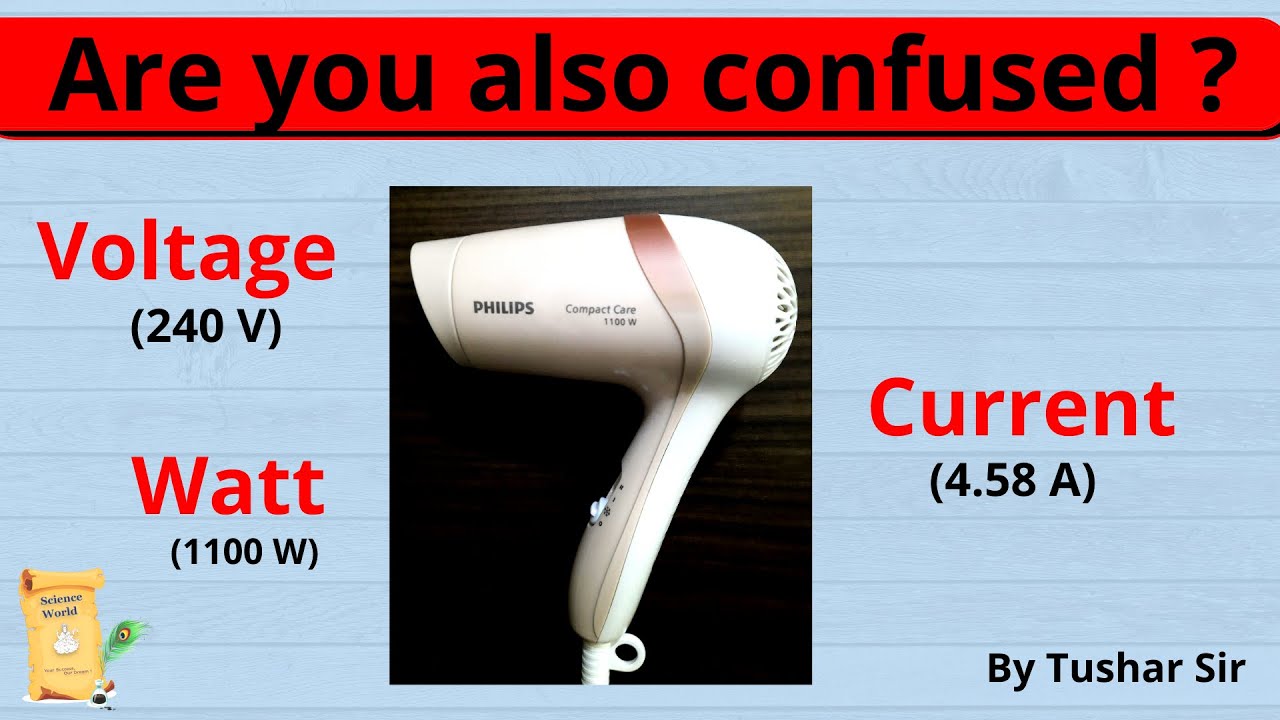 Current, Volt and Watt | (Electricity) | #ScienceWorld