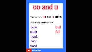 Celebrity oo and u sounds |  How different letters  make same sound|  #arsalacademy Profile