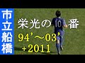 【高校サッカー】市立船橋 栄光の10番 歴代の10番列伝(94’~03’+2011)
