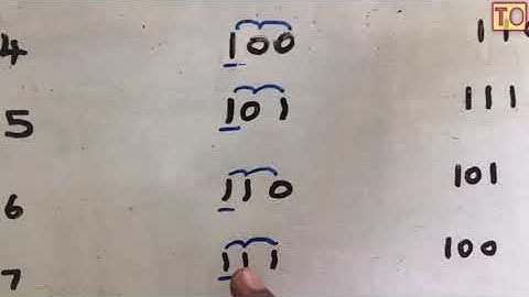Digital Electronics | #50 | Gray Code | Tamil