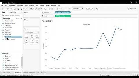 Tableau Area Chart