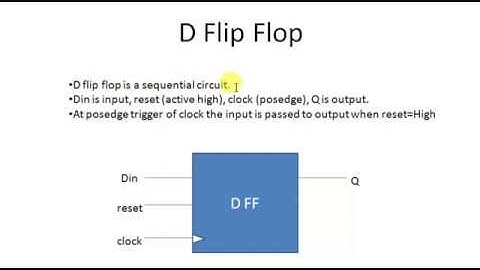 Verilog HDL- Verilog Program for D Flip Flop (Behavioural Modelling)