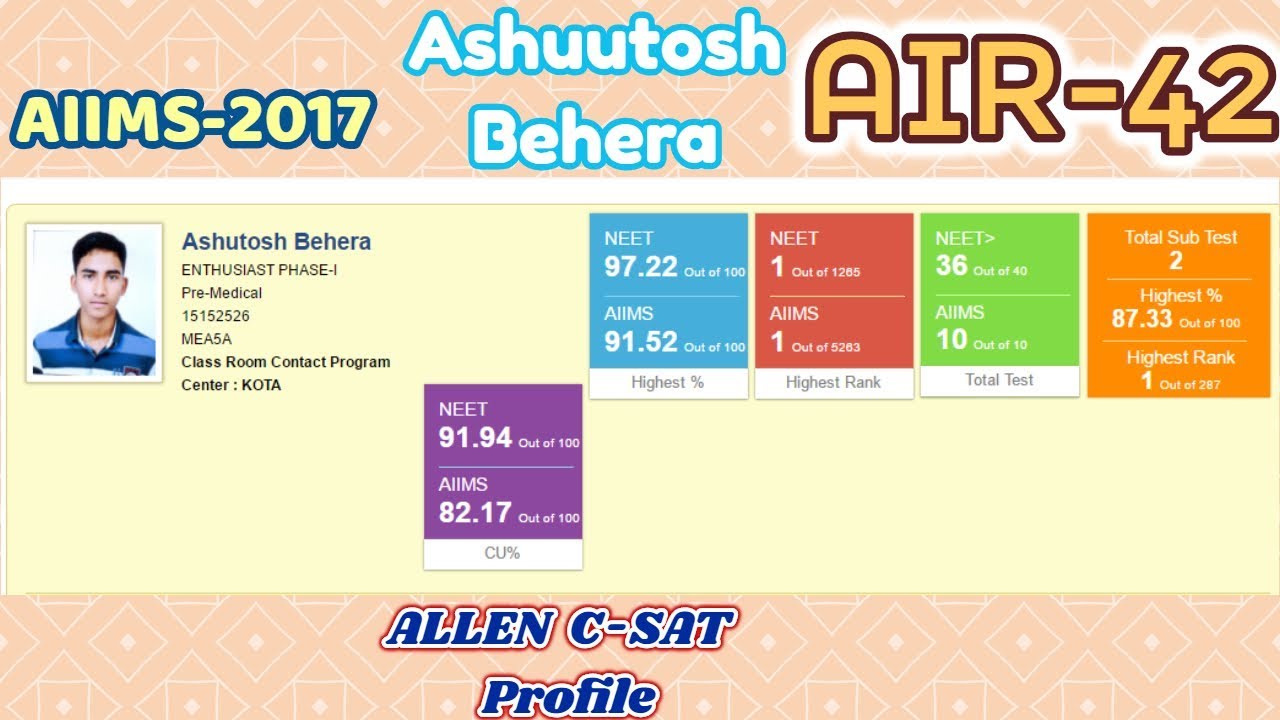 Ashutosh Behera (AIIMS2017,AIR42) Allen CSAT Profile YouTube