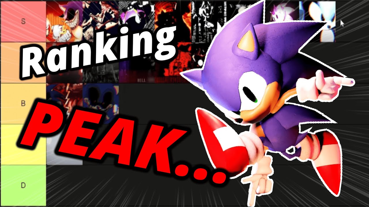 Рейтинг (почти) ВСЕХ саундтреков Outcome Memories