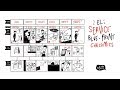 ¿Cómo hacer un service blueprint con COMICS?