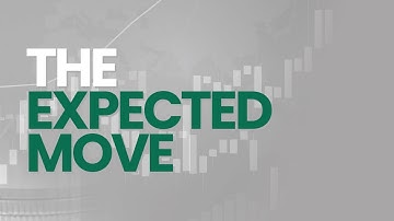 0DTE Options Trading - The Expected Move