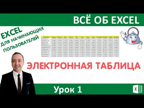 Видео: Электронная таблица. Excel для начинающих пользователей.