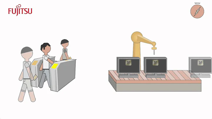 FUJITSU - Overview of  Fujitsu FRAM as a superior non-volatile memory alternative to Flash/EEPROM