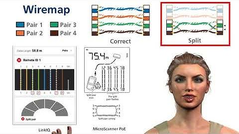 Ethernet cables: Analysis of basic mapping problems