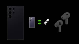 Como REALMENTE o Bluetooth Funciona? #shorts #bluetooth #fonedeouvidobluetooth