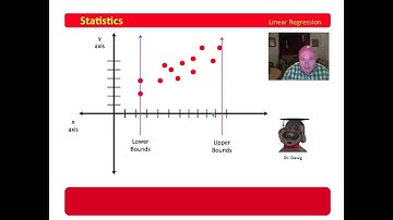 3 Linear Regression - Line of Best Fit