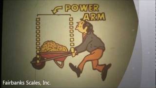 Fairbanks Scales Basic Lever Training  (1970)