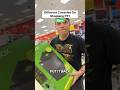 Consoles go shopping PT1 #comedy #funny #gamer #relatable #skit