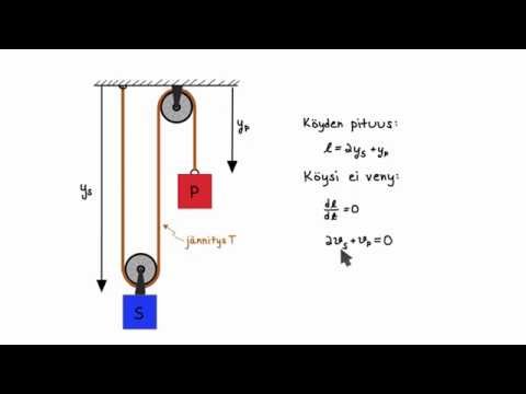 Video: Kuinka Tehdä Newtonin Nestettä
