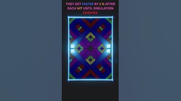 #animation #asmr #dvdlogo #polyrhythm #satisfying #adhd #acceleration #sleep #metronome