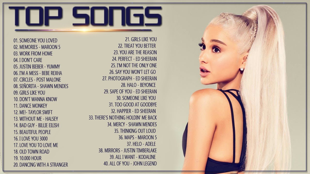 Canzoni 2021 Inglesi Le 32 Canzoni Piu Ascoltate 2021 Straniere