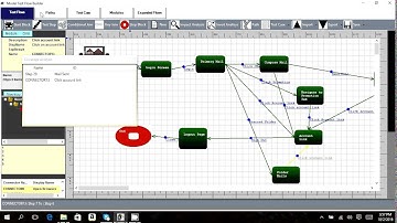 Model Based Test Flow Builder: Test Impact Analysis