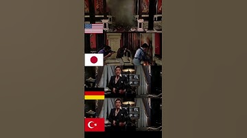 "Say Hello to my Little Friend" | Popular Languages