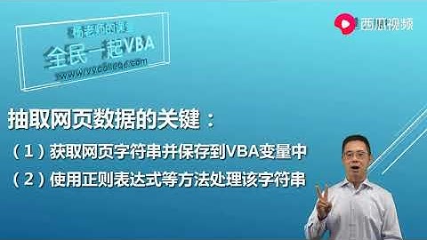 vba提高 课时37 第三十六回 爬虫程序专吸网络灵气，电子表格遍采数据精华 全民一起VBA提高篇Excel数据处理 西瓜视频 2