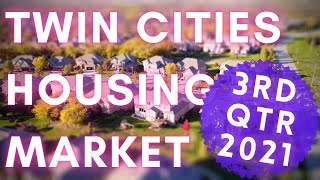 Minneapolis Real Estate Market | 3rd Quarter Update