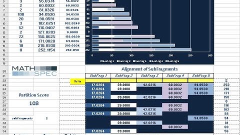 Importing Spectral Data from MassBank