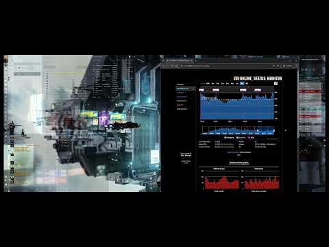 Eve Online  A rambling hope for new year