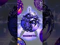 MAGNETIC - VOLTAGE | MR PRICELZZ