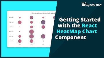 Getting Started with the React HeatMap Chart Component